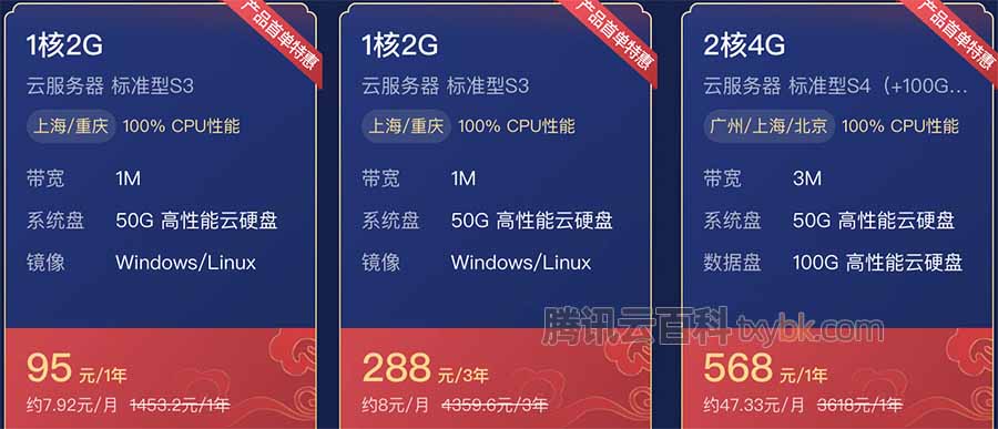 2021腾讯云新春采购节云服务器95元一年