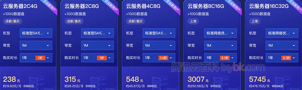 腾讯云服务器企业用户优惠活动