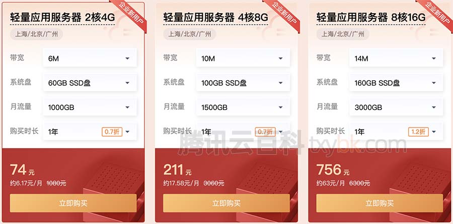 2022腾讯云新春采购云服务器优惠价格表