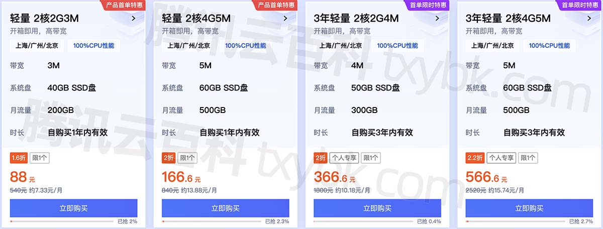 腾讯云轻量服务器双11优惠活动