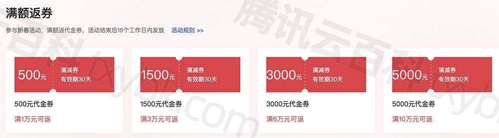 腾讯云满额返券最高5000元代金券